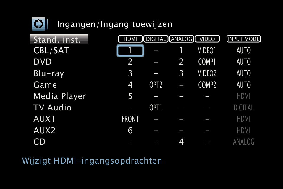 GUI InputAssign_S95E2